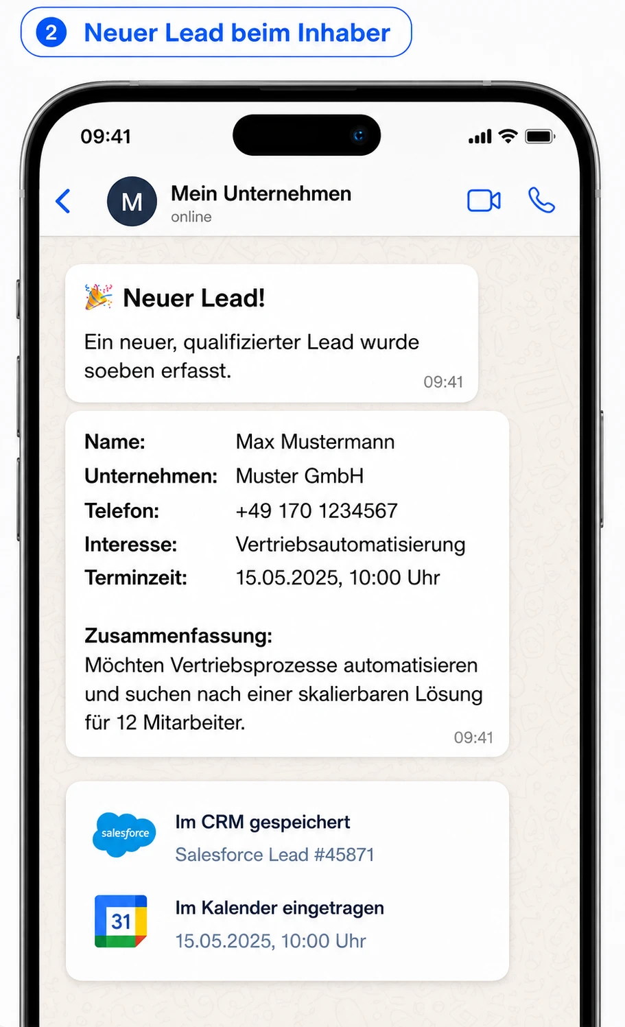 Der Inhaber erhält sofort eine Lead-Meldung mit allen Details