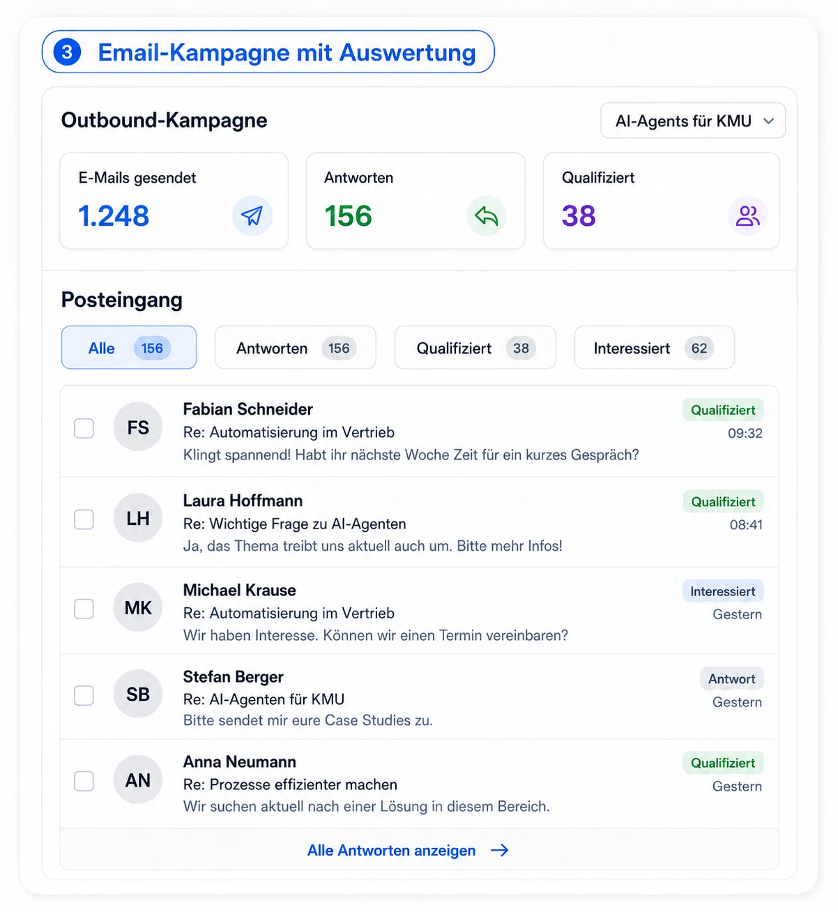 Die Cold-Email-Kampagne läuft parallel mit auswertbaren Antworten